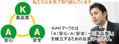 AAK 品質　マーク 安心 安全 高品質